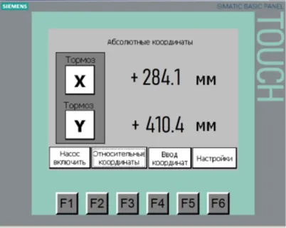 Новый экран на панели Siemens: абсолютные координаты